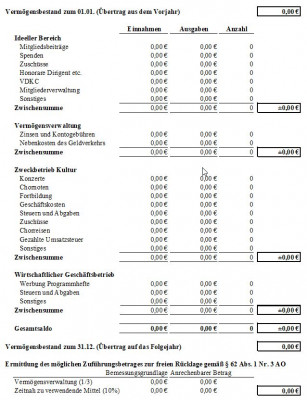 2026-04-22 Einnahmen und Ausgaben.jpg