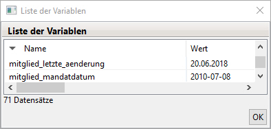 Liste der Variablen